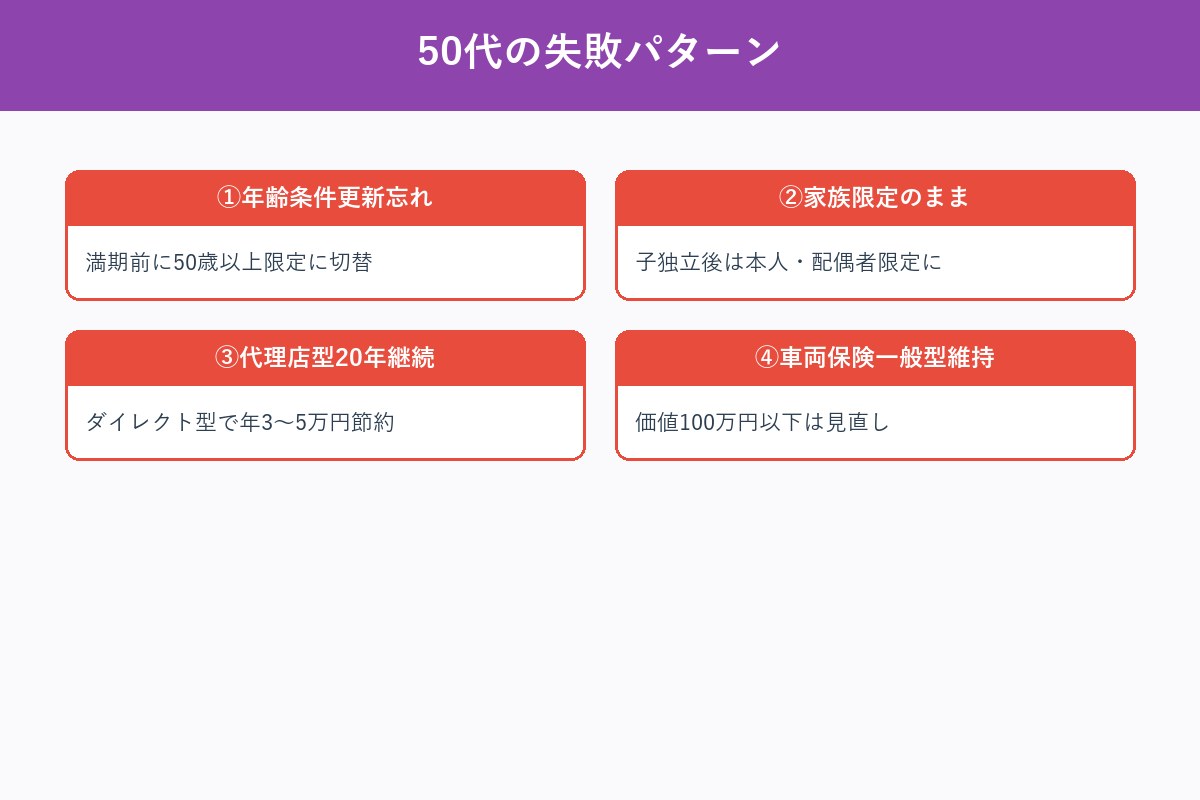 50代の失敗4パターン