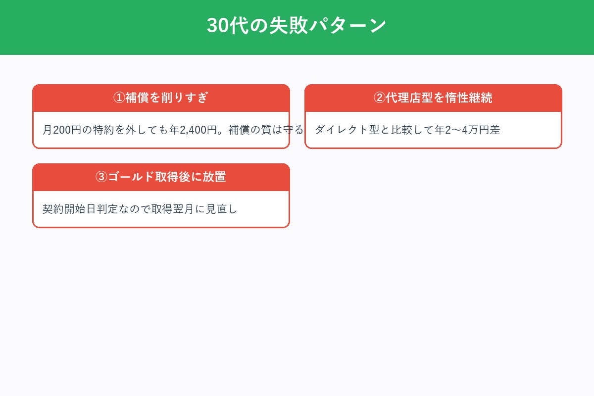 30代の失敗3パターン