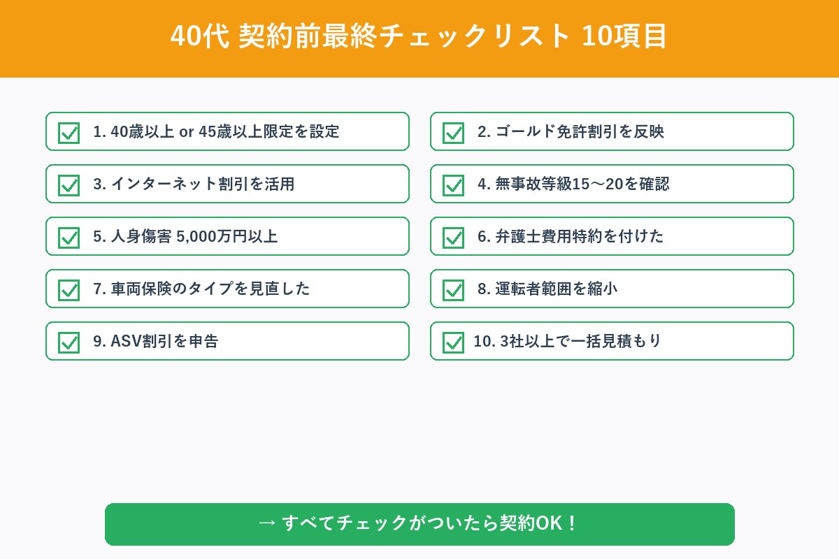 40代の最終チェックリスト