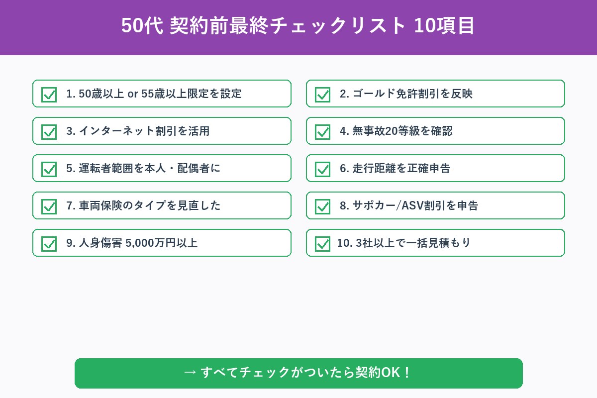 50代の最終チェックリスト