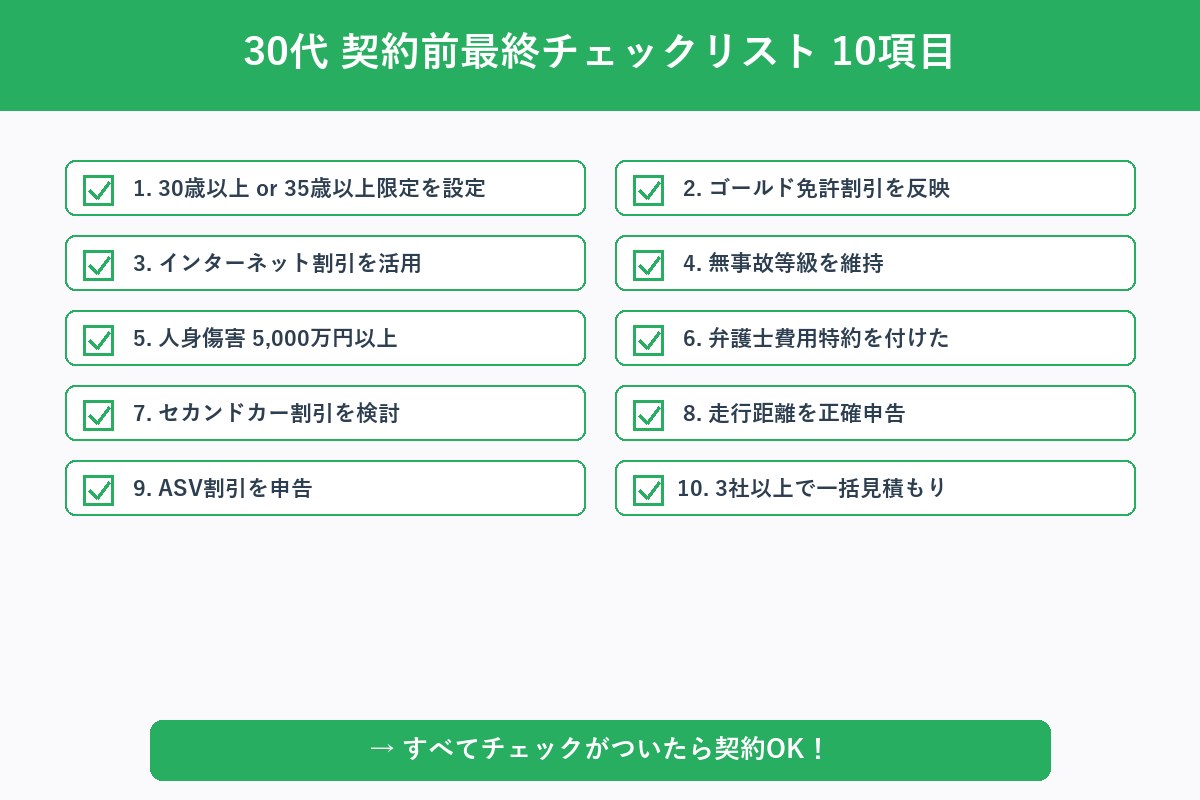 30代の最終チェックリスト