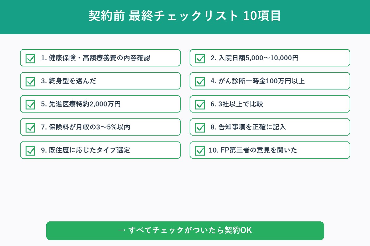 最終チェックリスト