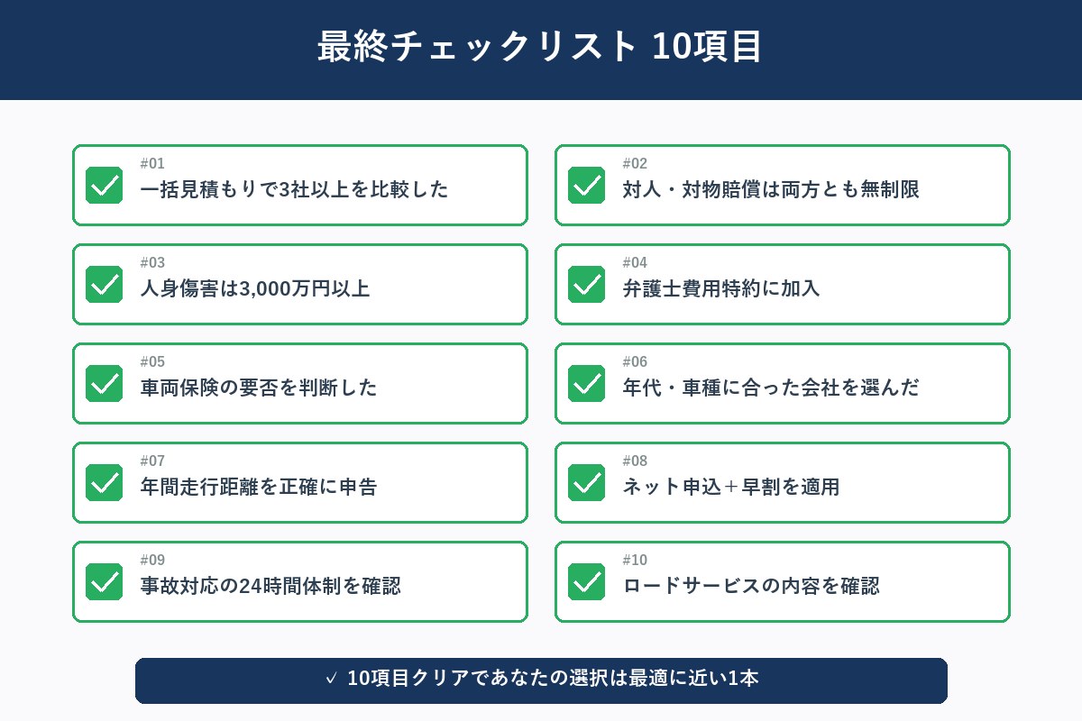 最終チェックリスト